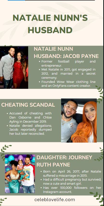 Natalie Nunn Husband: The Truth About Their。